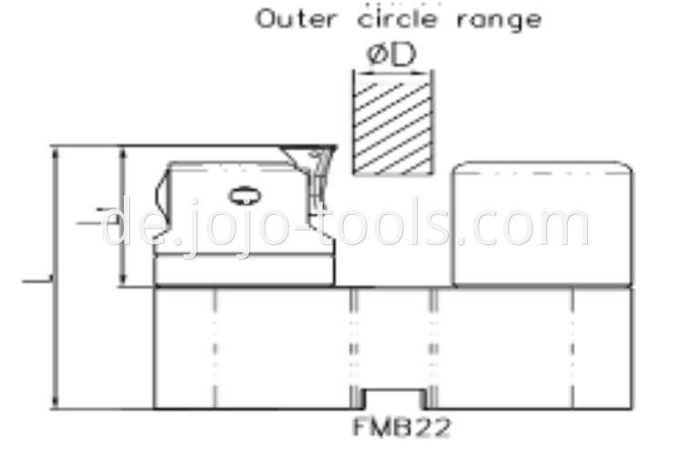 Outer Circle Boring Head Demo